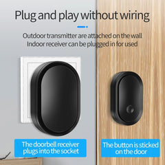 Long Distance Doorbell Home Intelligent Wireless Waterproof US EU UK AU Plug 36 Ringtones Door Bell