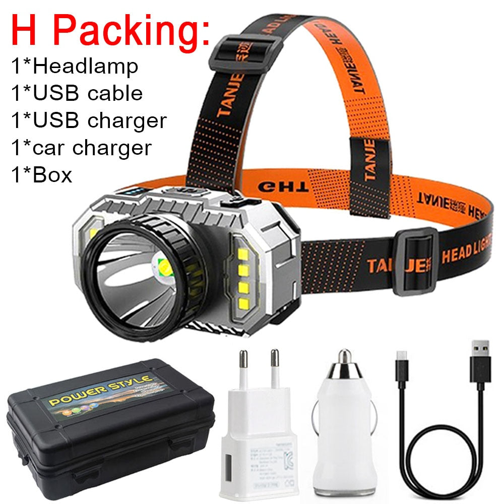 T6 LED Super Bright Headlamp Head-Mounted Flashlight Strong Light Outdoor Camping Rechargeable Night Fishing Headlight