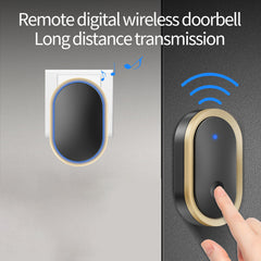 Long Distance Doorbell Home Intelligent Wireless Waterproof US EU UK AU Plug 36 Ringtones Door Bell