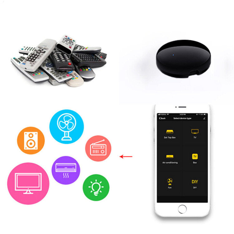 Wifi 2.4G Infrared Universal Remote Controller Mobile Phone Remote Control Works with Amazon Alexa Google Home