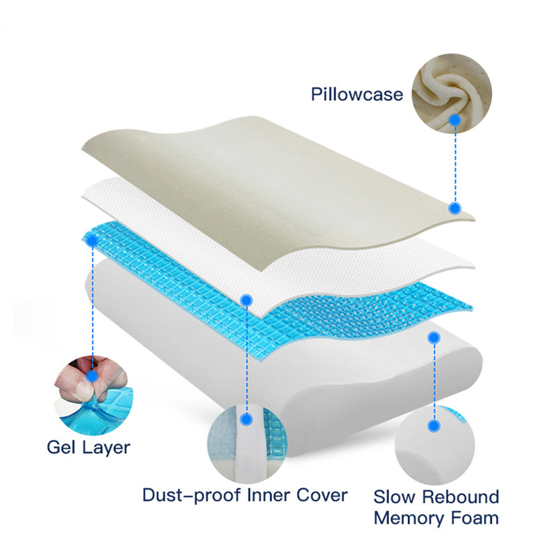 Memory Foam Pillow Cooling Gel Bed Cervical Protect Orthopedic Pillows for Sleeping