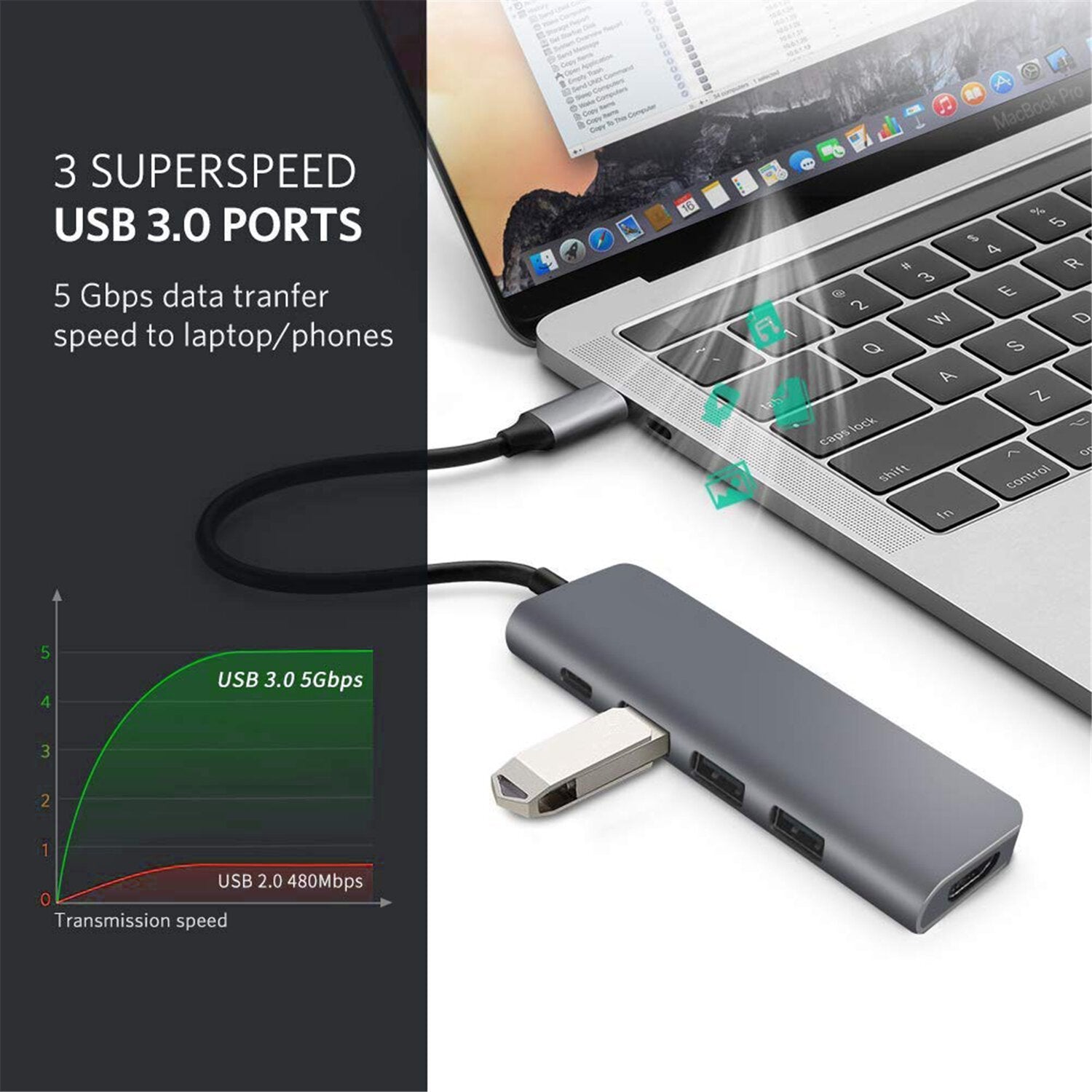 USB C HUB Docking Station Type C to HDMI Adapter Converter With 60W PD Power Delivery USB3.0*3 4K HDMI Memory Card Readers