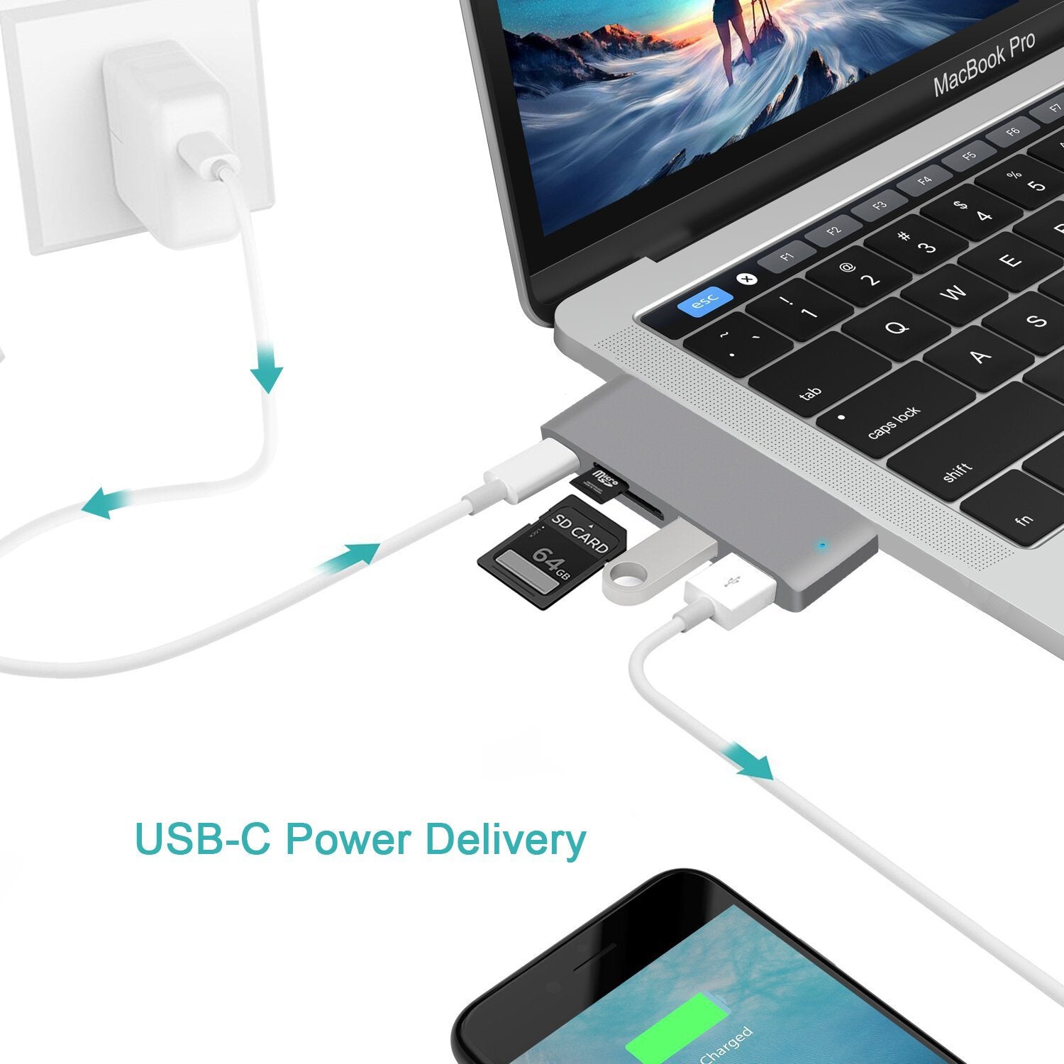 5-in-1 USB-C Docking Station Splitter MacBook HUB Converter Adapter With USB-C PD Power Delivery *1 USB3.0*2 Memory Card Reader