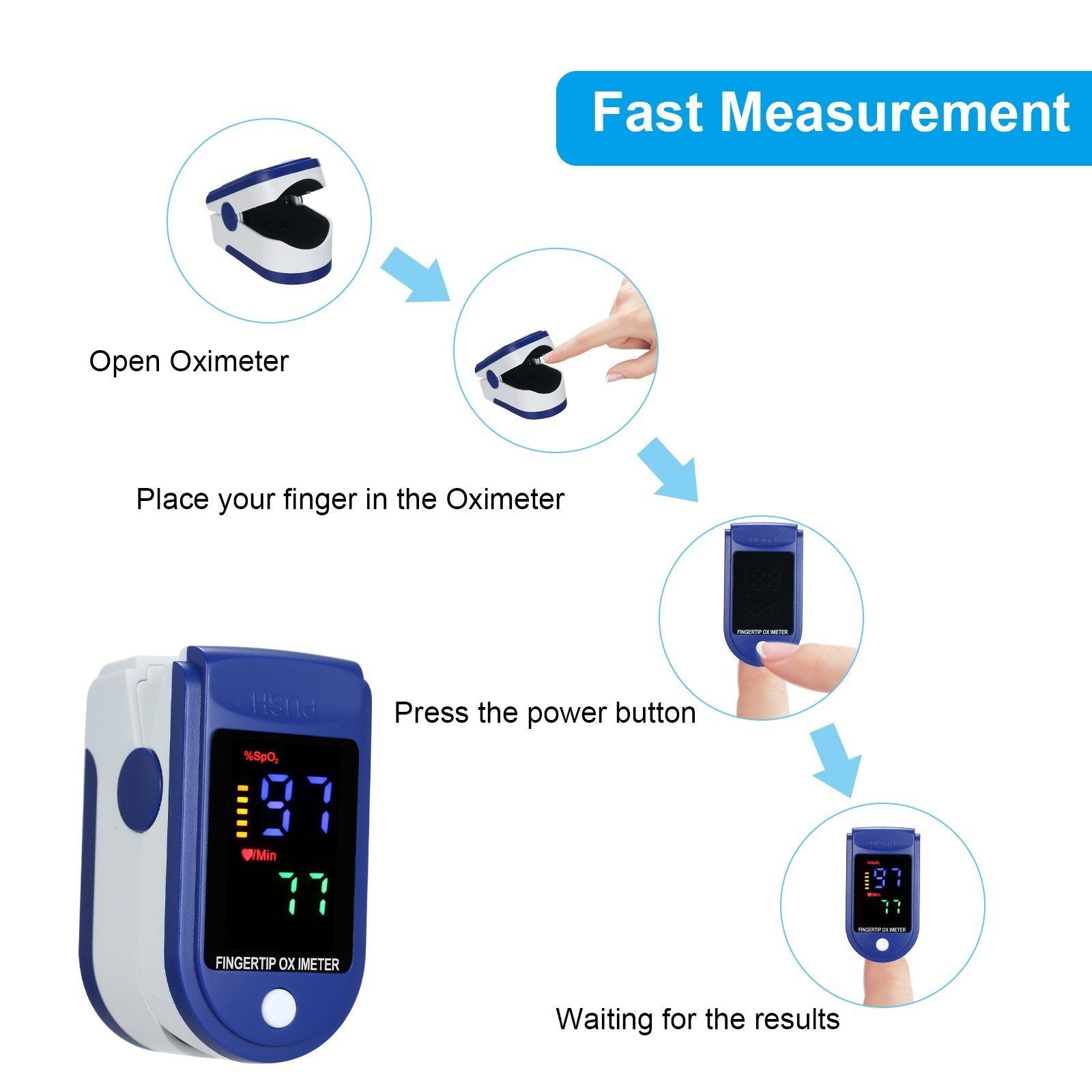 Mini Fingertip Pulse Oximeter Rate Blood Oxygen Saturation Monitor for Home Use