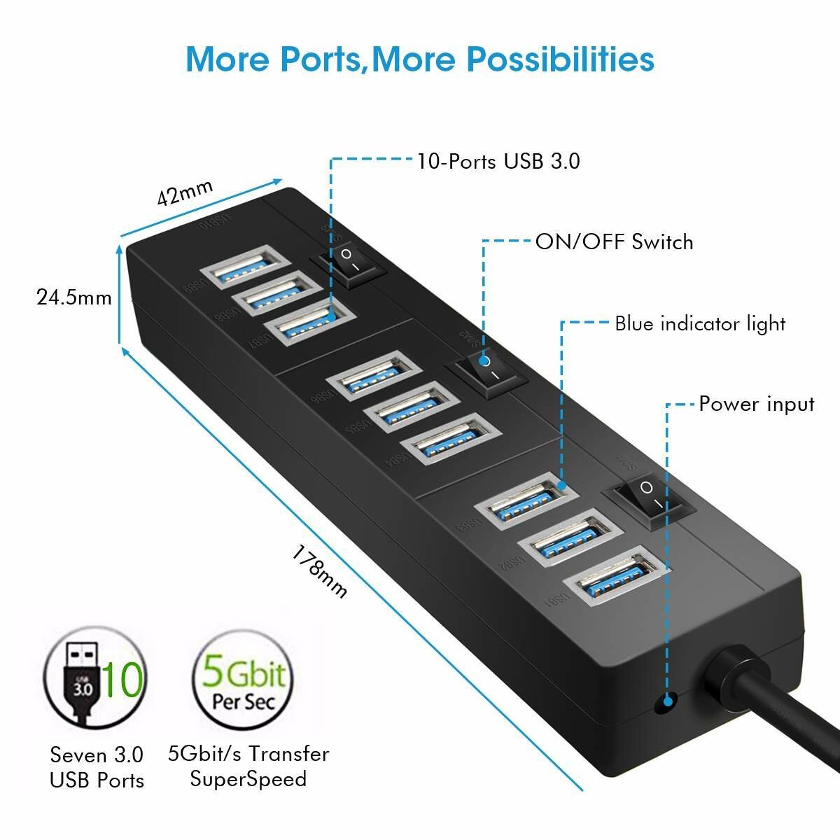 10 Port 3.0 USB Hub Adapter Charger with Switch For Computer PC Laptop iPhone XS 11Pro Mi10 9Pro Note 9S