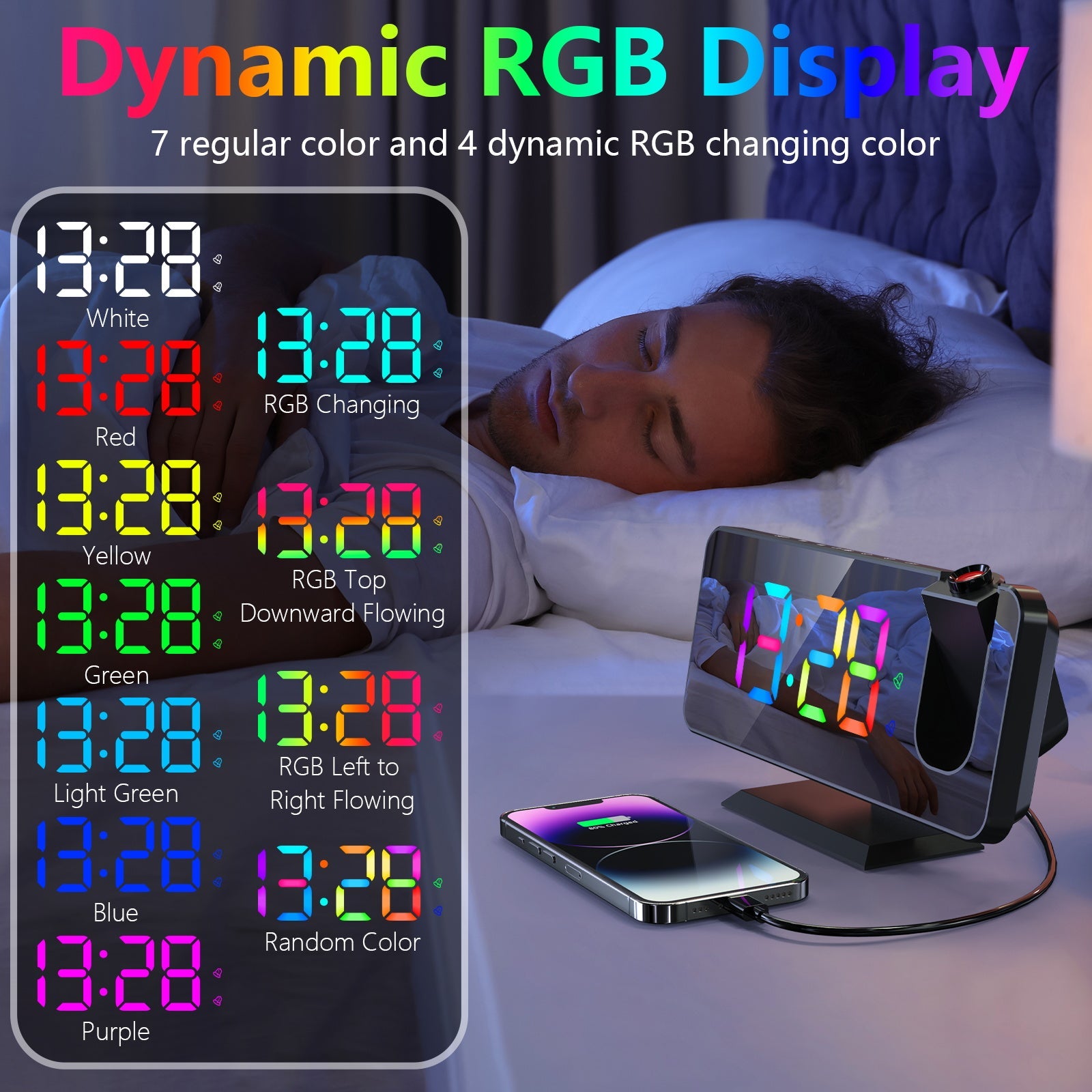 RGB LED Projection Alarm Clock: 180° Projector, 11 Colors, Mirror Surface, USB Charger, Adjustable Brightness - Bedroom/Living Room