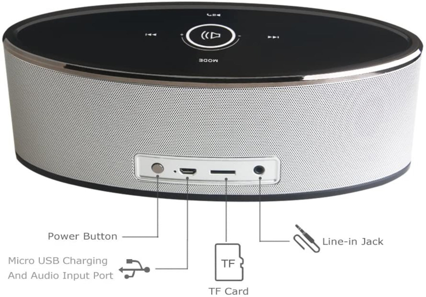 Tritina Bluetooth Wireless Speaker with HD Stereo Sound, Touch Controls, LED Lights, Built-in Mic for Hands-free Calls, TF Card & AUX Support