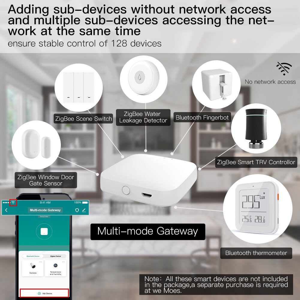 Multi-mode Smart Gateway WiFi bluetooth Mesh Hub Work with Tuya Smart App Voice Control via Alexa Google Home