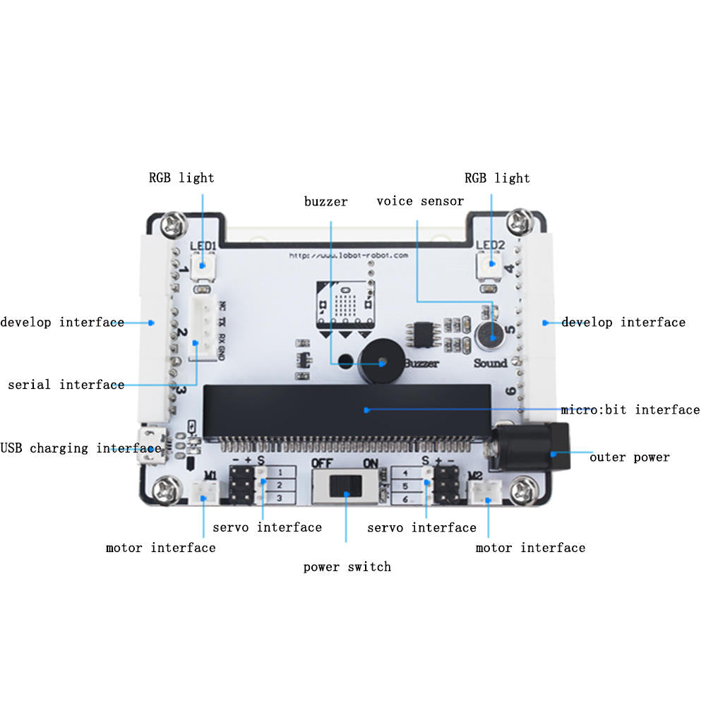 DIY Multi-functional Programmable RC Robot Educational Kit Compatible Micro:bit Python