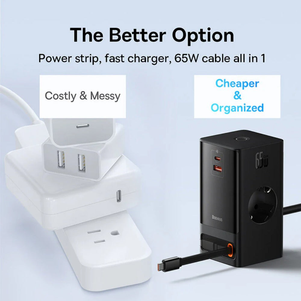 65W GaN 4-Port USB Charger: 2AC+1USB-A+1USB-C, Retractable, Fast Charging, EU Plug