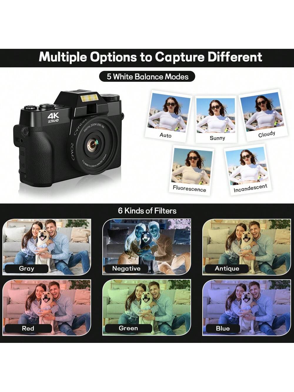 4K 56MP Vlogging Camera for Beginners with 3.0" Flip Screen, 16X Zoom, Auto Focus, 32GB Card