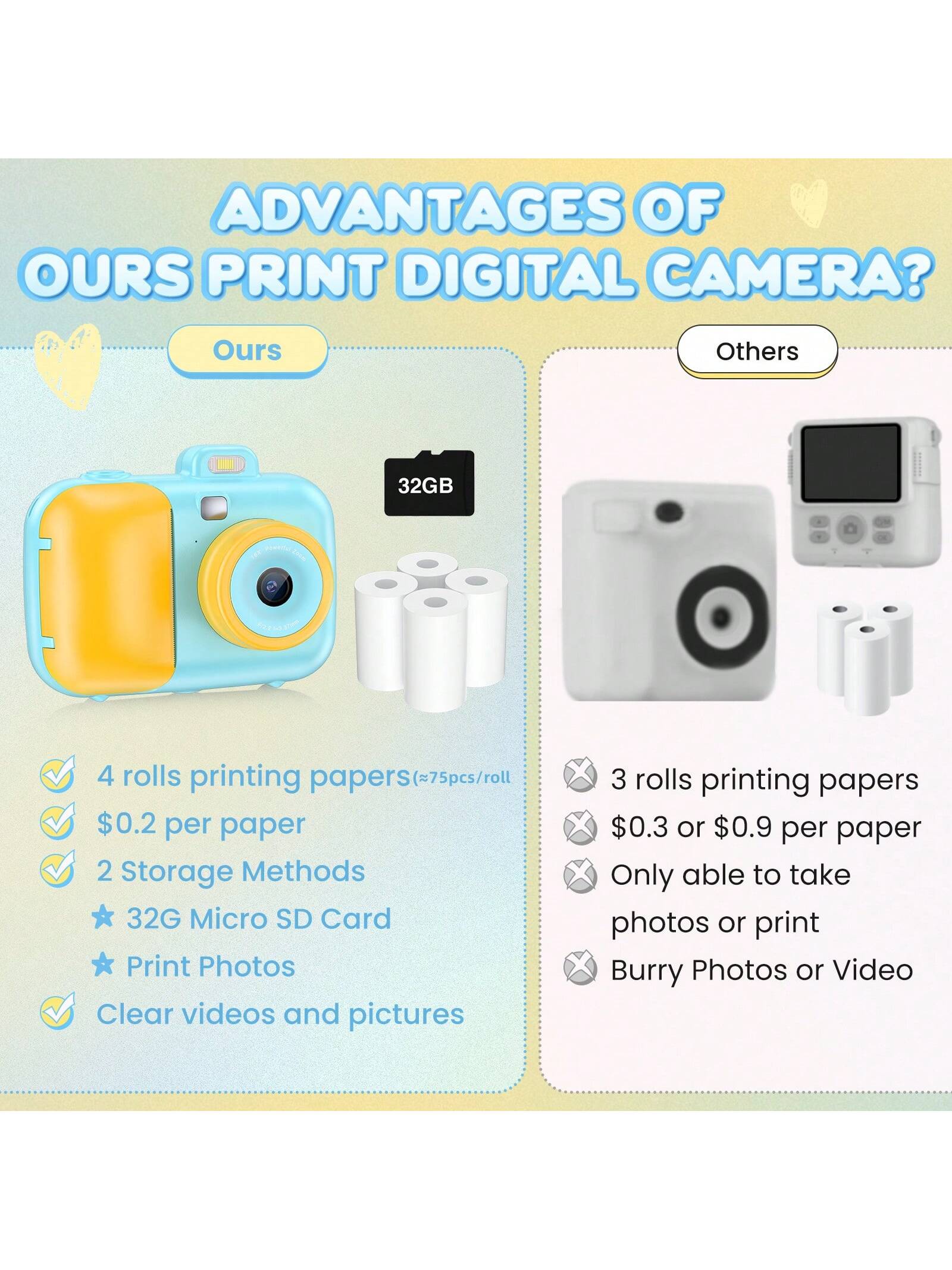 Instant Selfie Digital Camera with 4 Rolls Print Paper & 32G Card, 1080P Video & Print