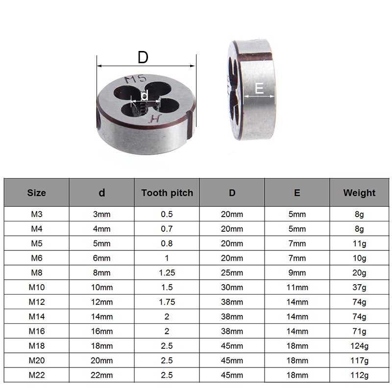 M3-M20 Metric Right Hand Thread Alloy Steel Die Wrench