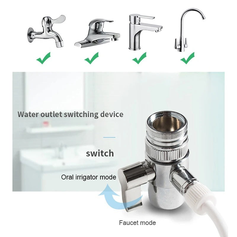 Water Flosser for Family Use - 6 Jet Tips & Nozzle, Non-Electric Oral Care