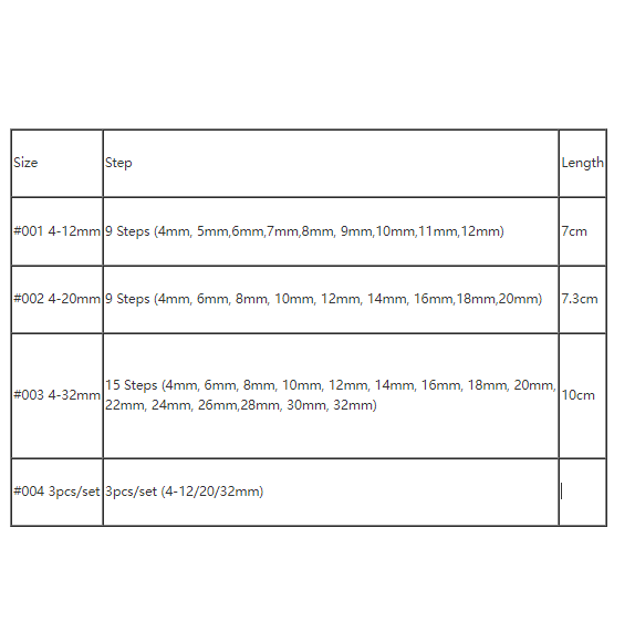 4-12/20/32mm HSS Hex Shank Step Drill Bit High Step Steel Hole Cutter