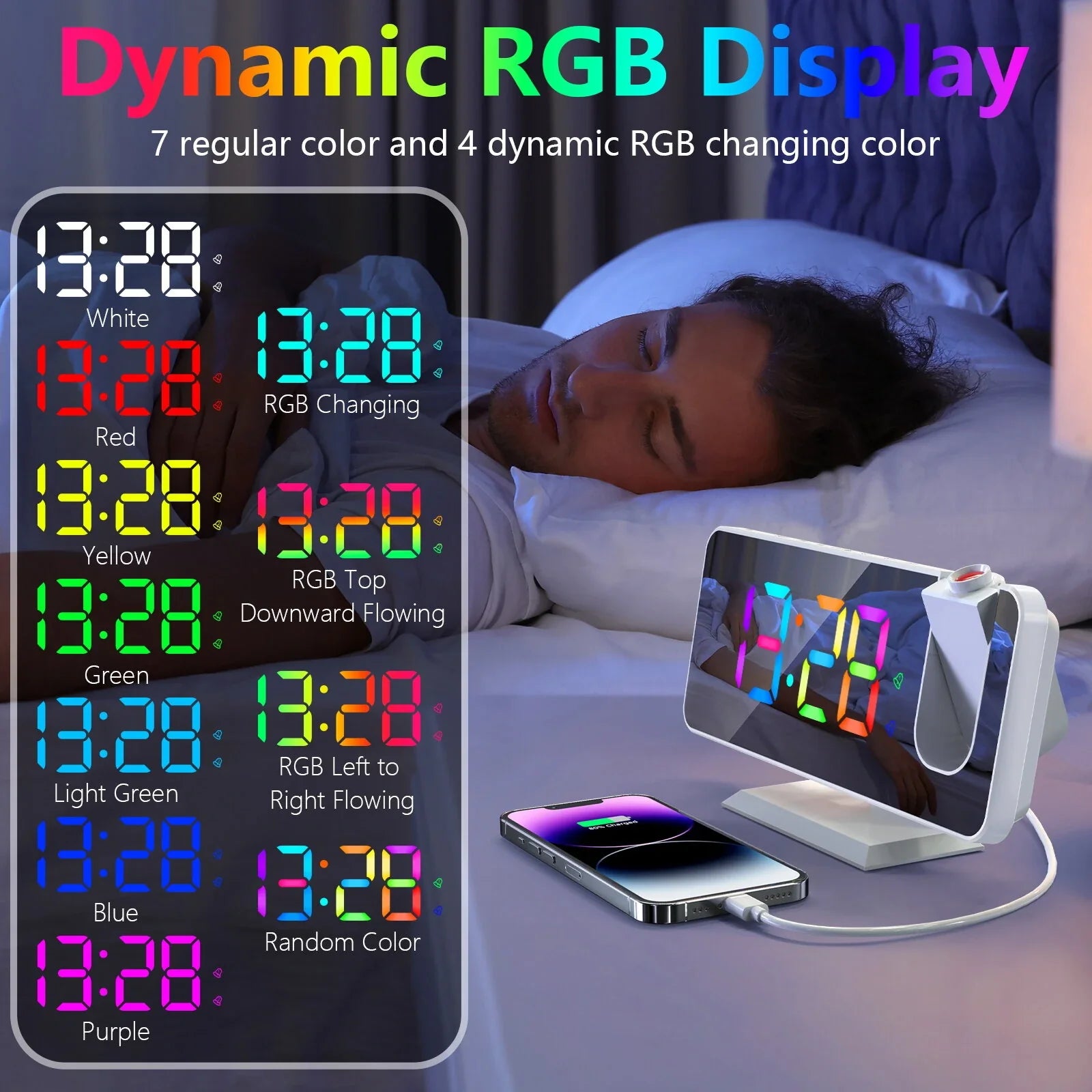 RGB LED Projection Alarm Clock: 180° Projector, 11 Colors, Mirror Surface, USB Charger, Adjustable Brightness - Bedroom/Living Room