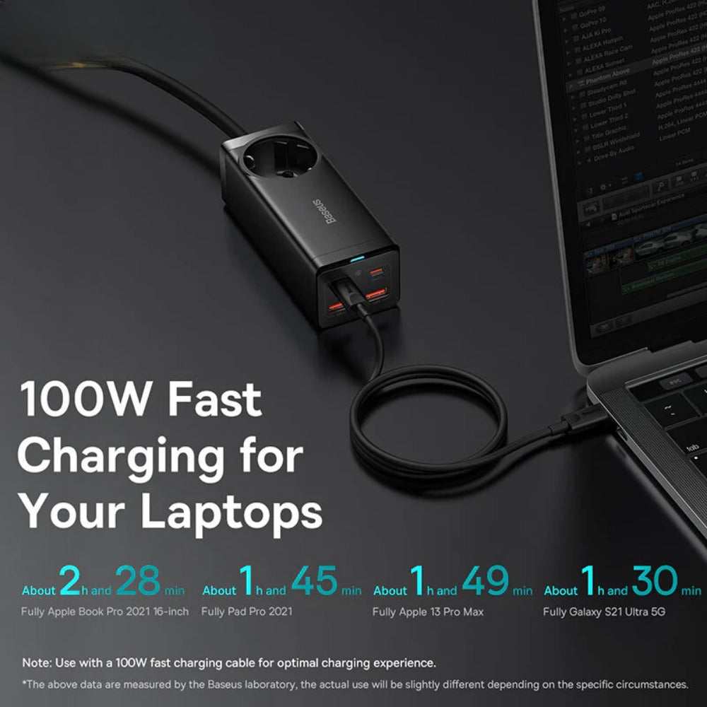 GaN3 Pro 100W 5-Port USB PD Charger, Fast Charging Station with 100W Type-C Cable