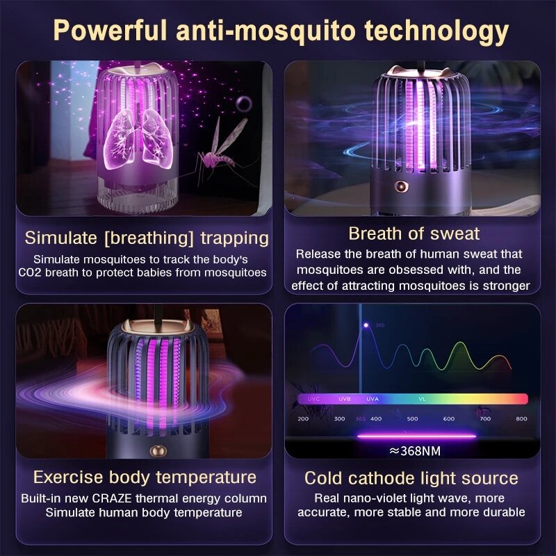 Cordless Electric Mosquito Zapper with 2000mAh Battery for Home/Patio