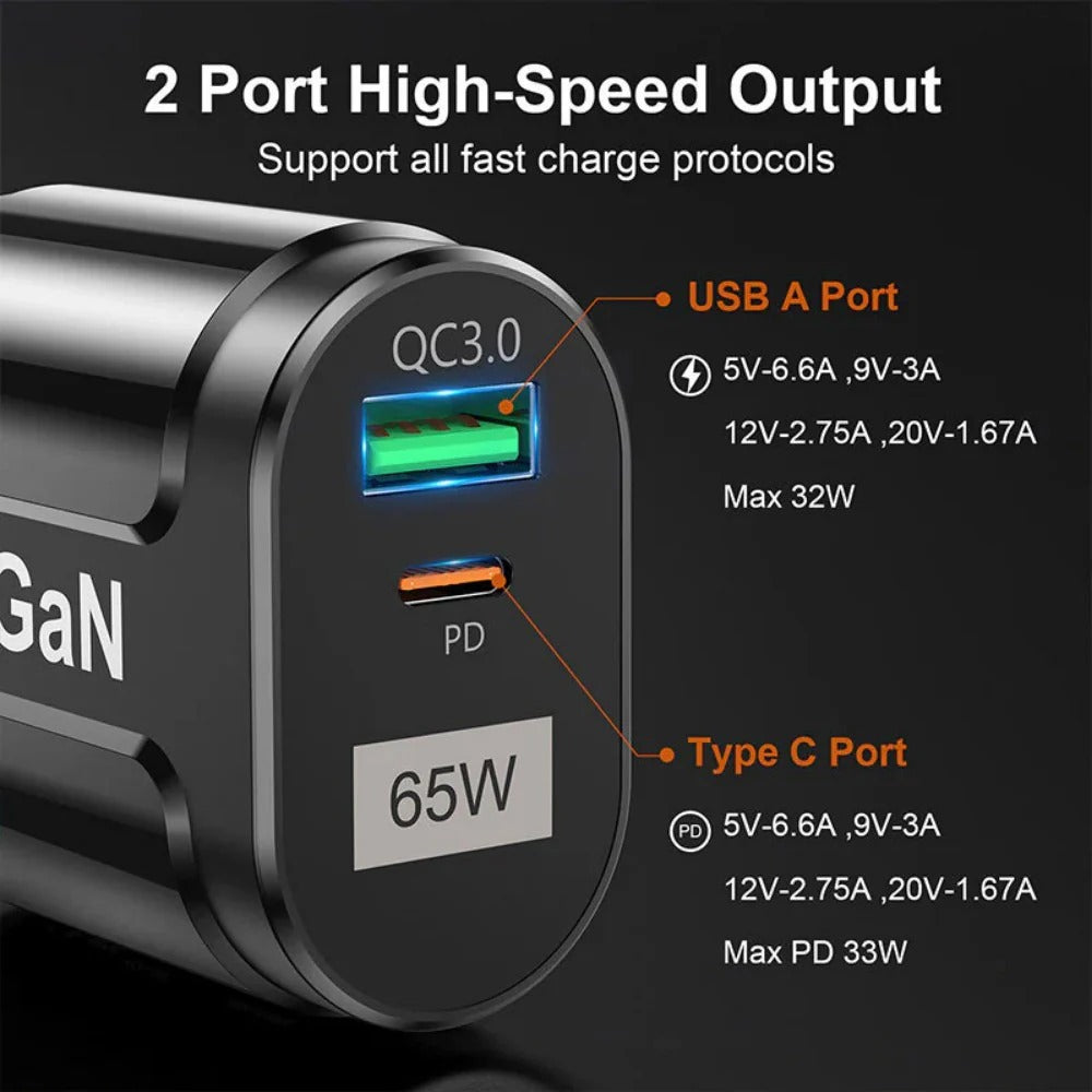 65W GaN 2-Port USB PD Charger, Fast Charging Adapter for iPhone, Samsung, Hui