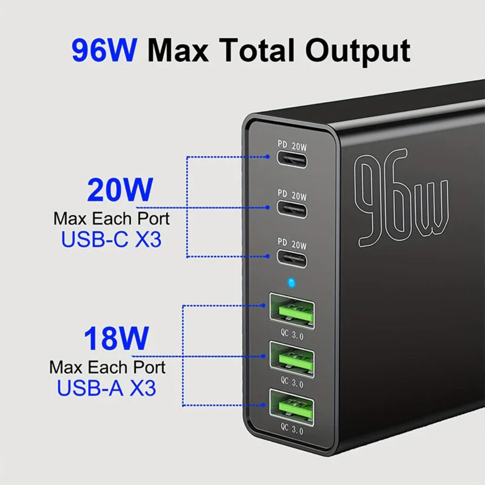 6-Port USB PD Charger: 3 USB-C + 3 USB-A, Fast Charging Station for iPhone, Hui, Samsung, Oppo