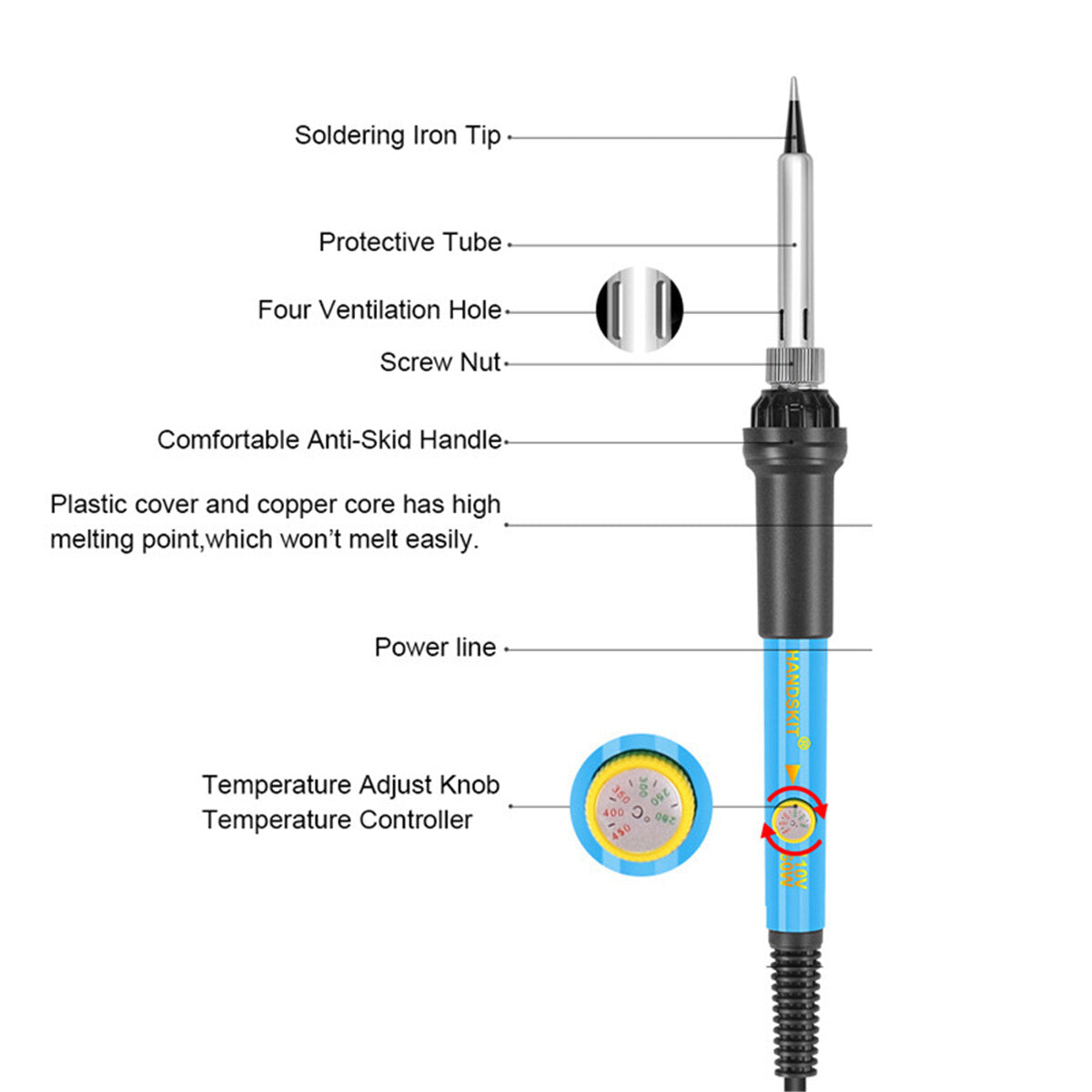 220V/110V 60W DIY Adjustable Temperature Electric Soldering Iron Welding Kit Screwdriver Glue Guns Repair Carving Rework Station Soldering Iron Accessorieswith Kit Bag