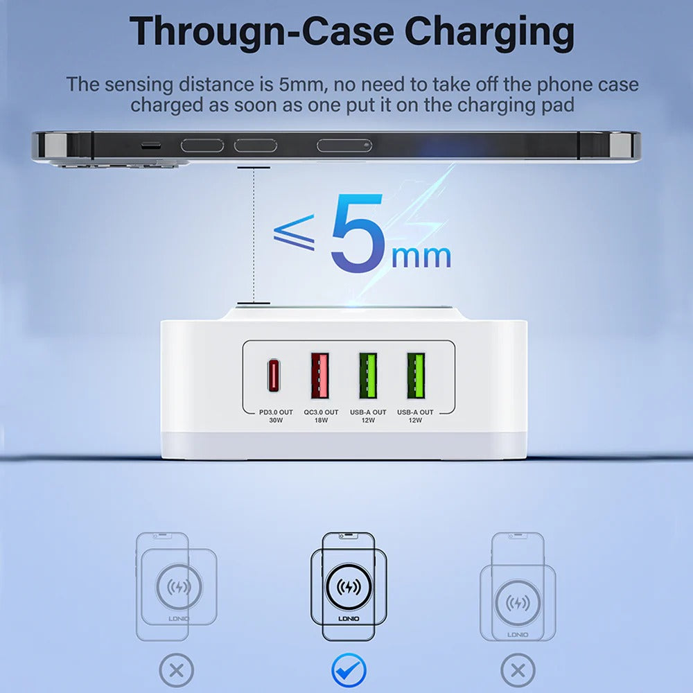 Fast Wireless Charger Pad 15W/10W/7.5W/5W + 4-Port USB Charger 30W PD3.0/QC3.0 for iPhone, Samsung, Hui, Xiaomi