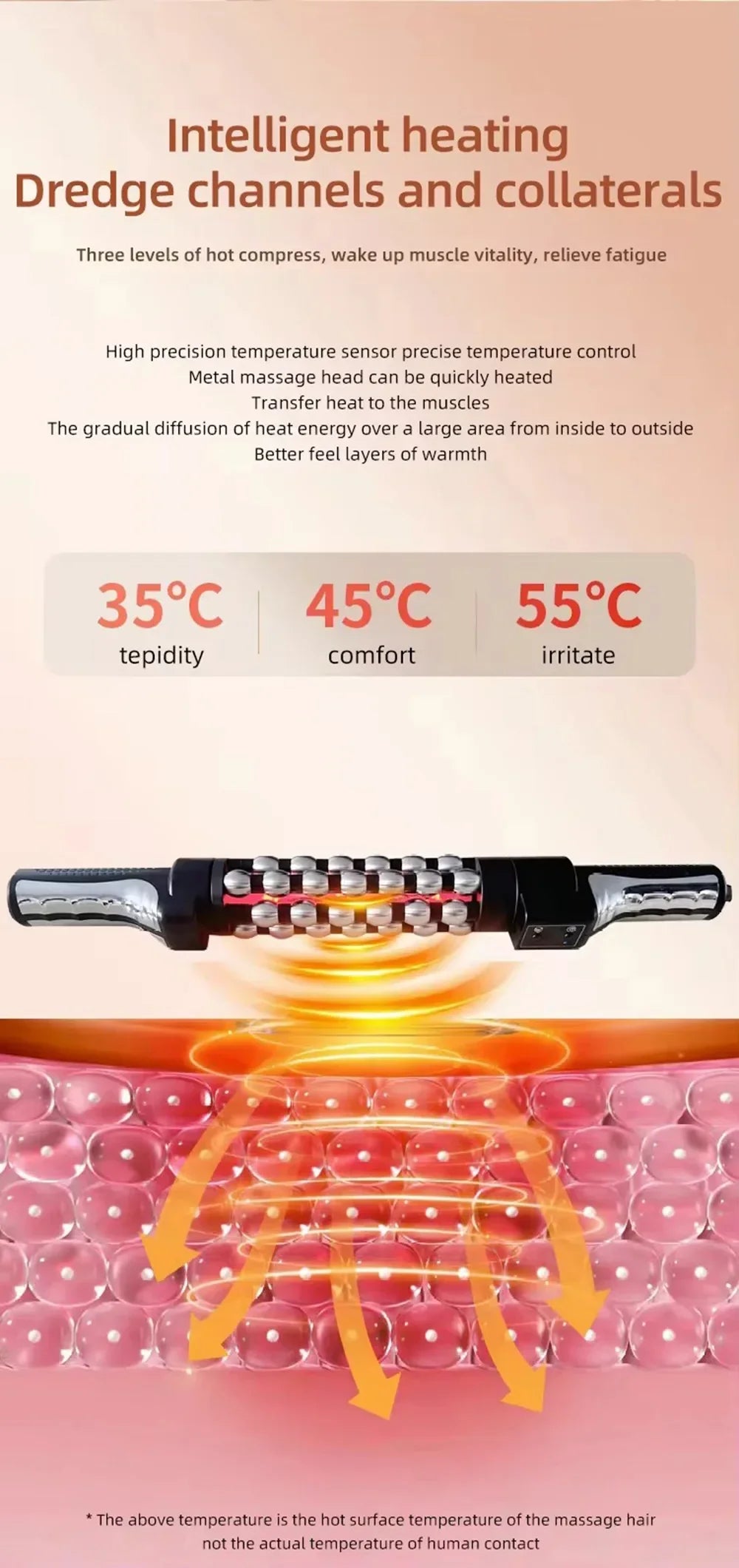 36W Heated Massage Roller with 360° Rotating Balls for Full Body, Anti-Cellulite - Red Light Therapy