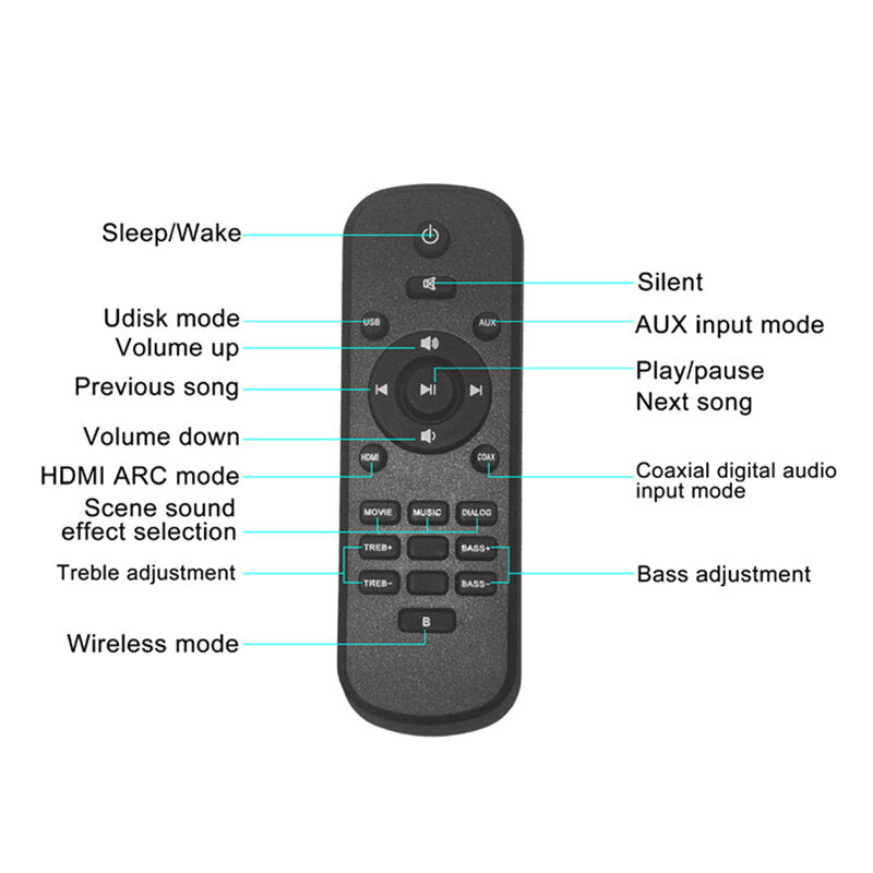 Surround bluetooth 5.0 Soundbar Bass 50W 3D Wired Computer Stereo Sound Bar HDMI TV Home Theater System Speaker