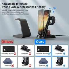 25W Super Fast Wireless Charger 3-in-1 for Samsung Galaxy S24 S23 Ultra S22 S21 S20 Watch Earbuds