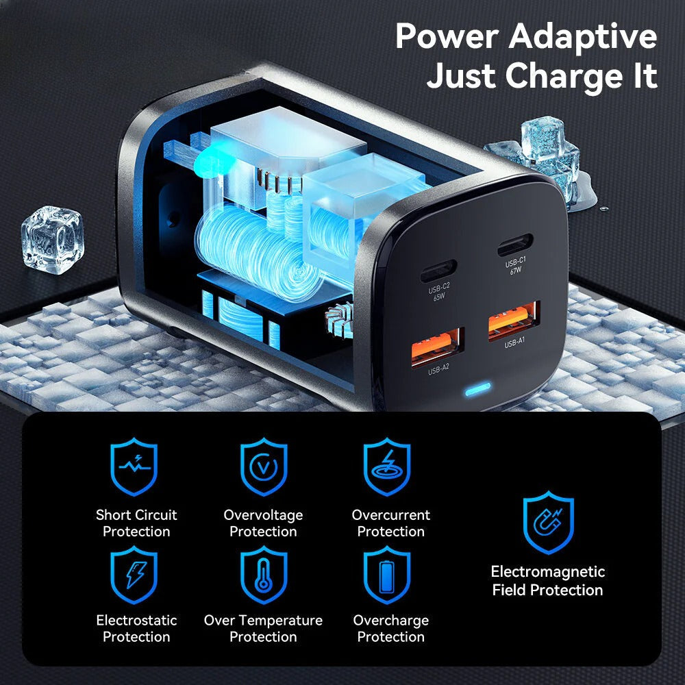 67W 4-Port GaN USB PD Charger: 2 USB-A + 2 USB-C, Fast Charging, EU/US Plug, 1M Cable