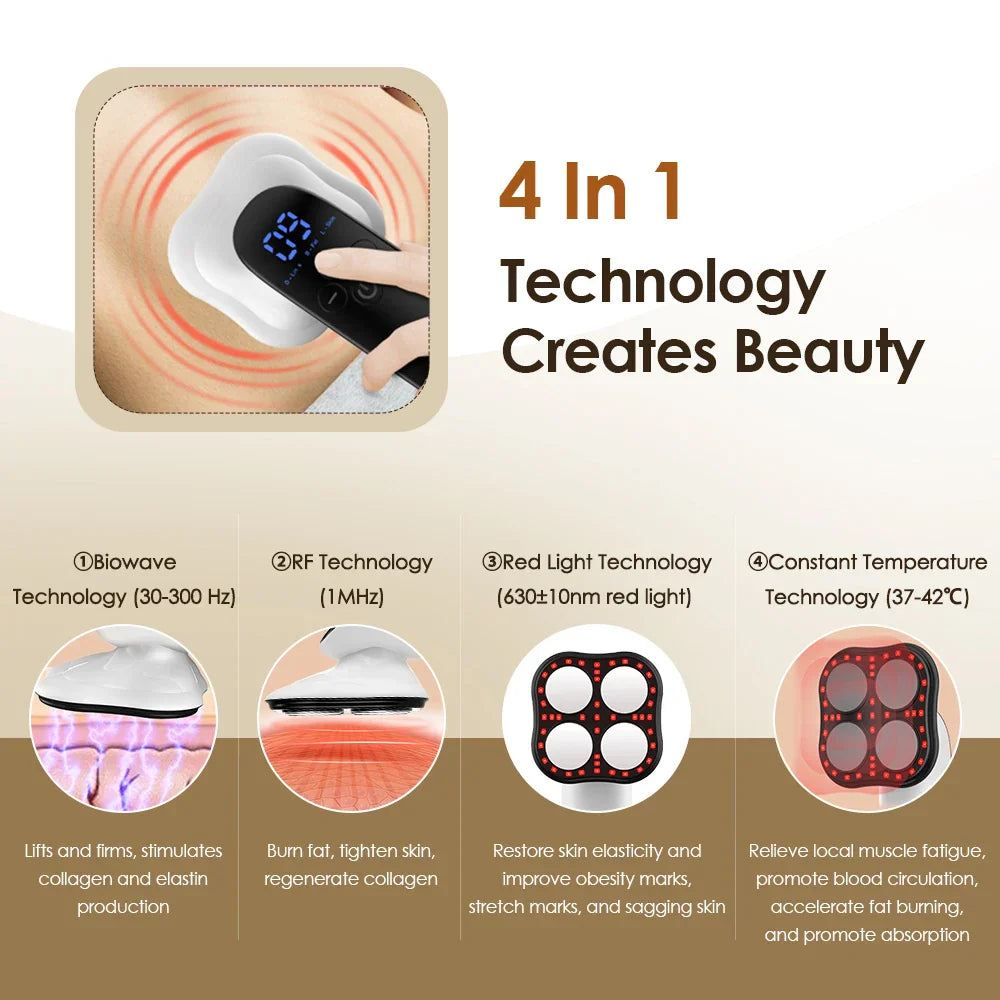 4-in-1 Cordless Electric Body Massager for Belly, Waist, Arm, Leg, Butt - Slimming Anti-Cellulite Machine