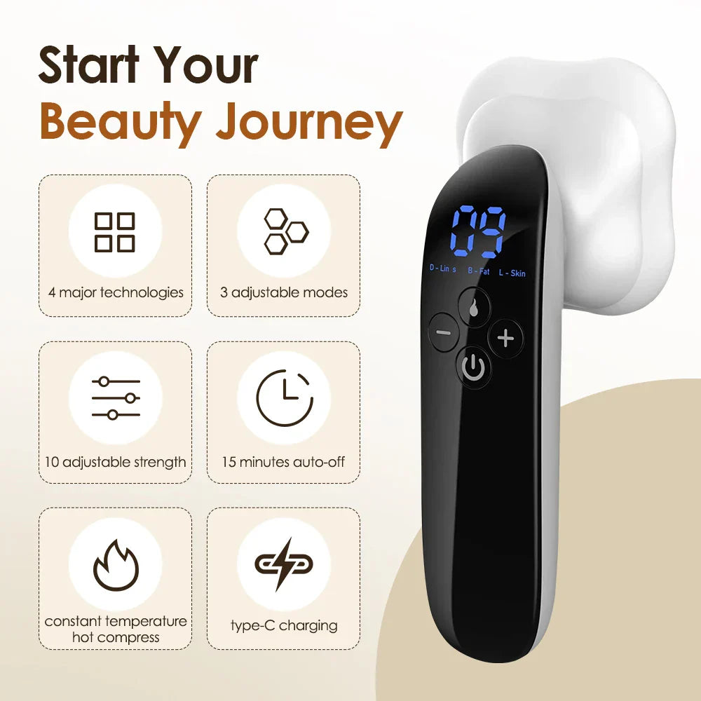 4-in-1 Cordless Electric Body Massager for Belly, Waist, Arm, Leg, Butt - Slimming Anti-Cellulite Machine