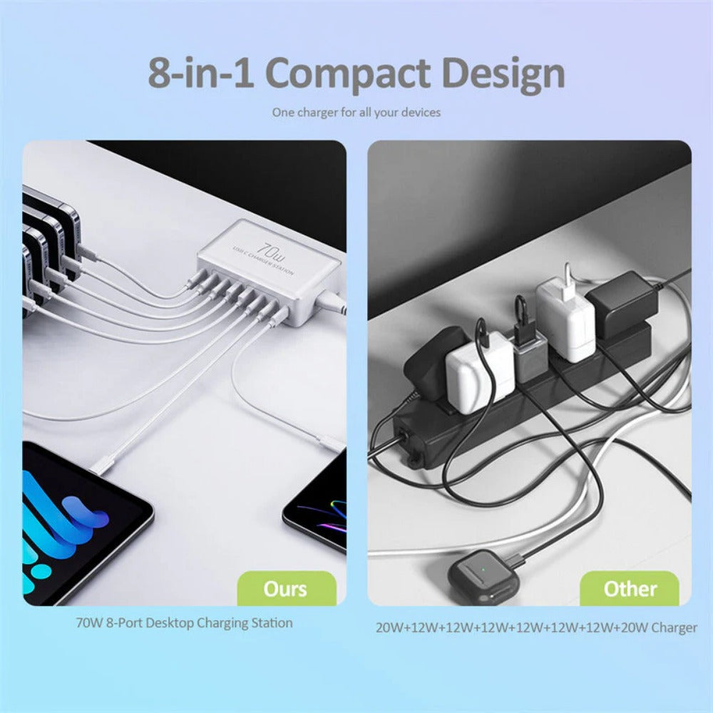 70W 8-Port USB PD Charger, 2 USB-A + 6 USB-C, Fast Charging Station for iPhone, Hui, Xiaomi, Samsung