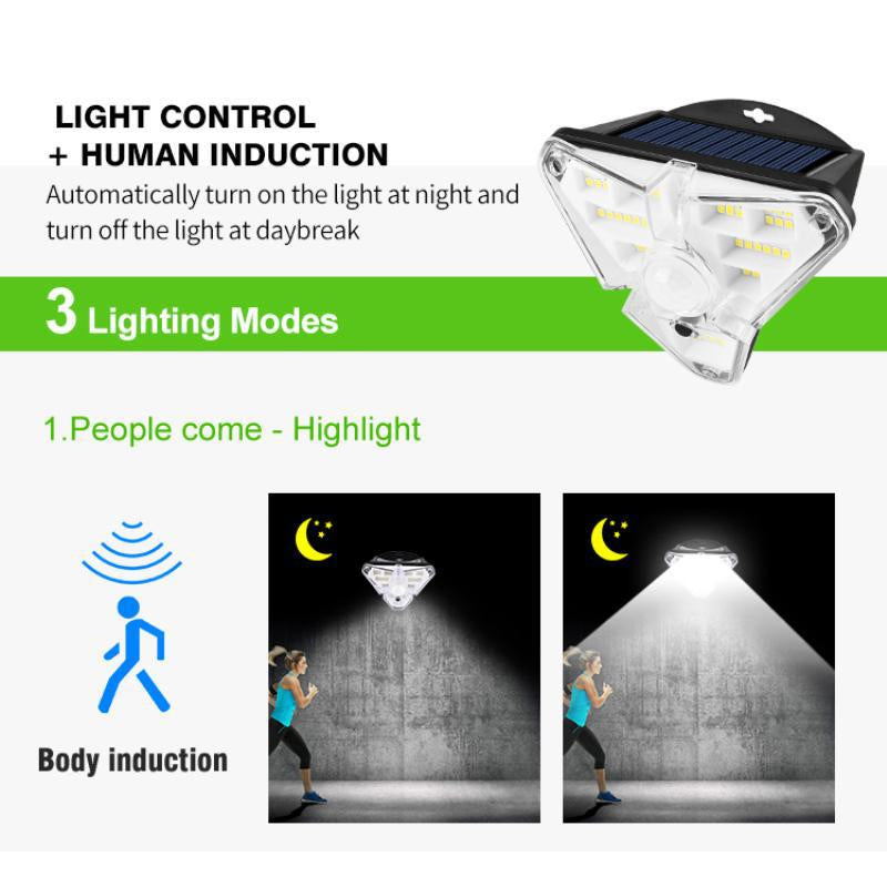 LED Solar Human Body Induction Wall Lamp Smart Light Control Outdoor Flood Light Household Garden Light