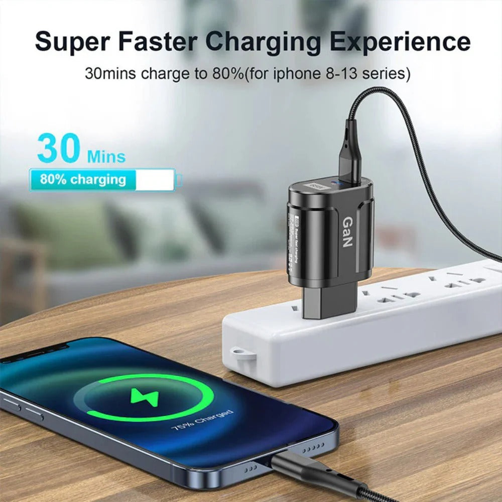 65W GaN 2-Port USB PD Charger, Fast Charging Adapter for iPhone, Samsung, Hui