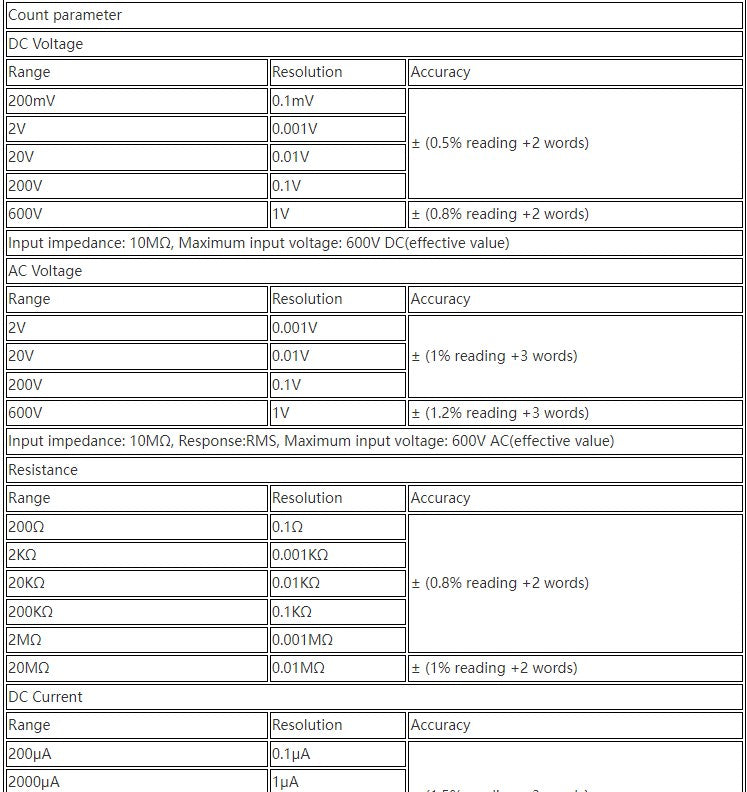 Mini Digital Multimeter Multimeter Multi-Functional Portable Automatic Range Avometer Test Machine for Schools Experiment