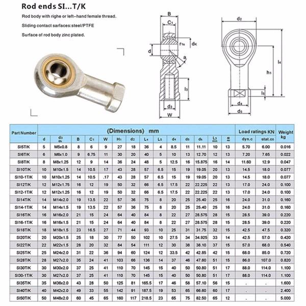 Female Rose Joint Right Thread Bronze Liner Performance Rod End