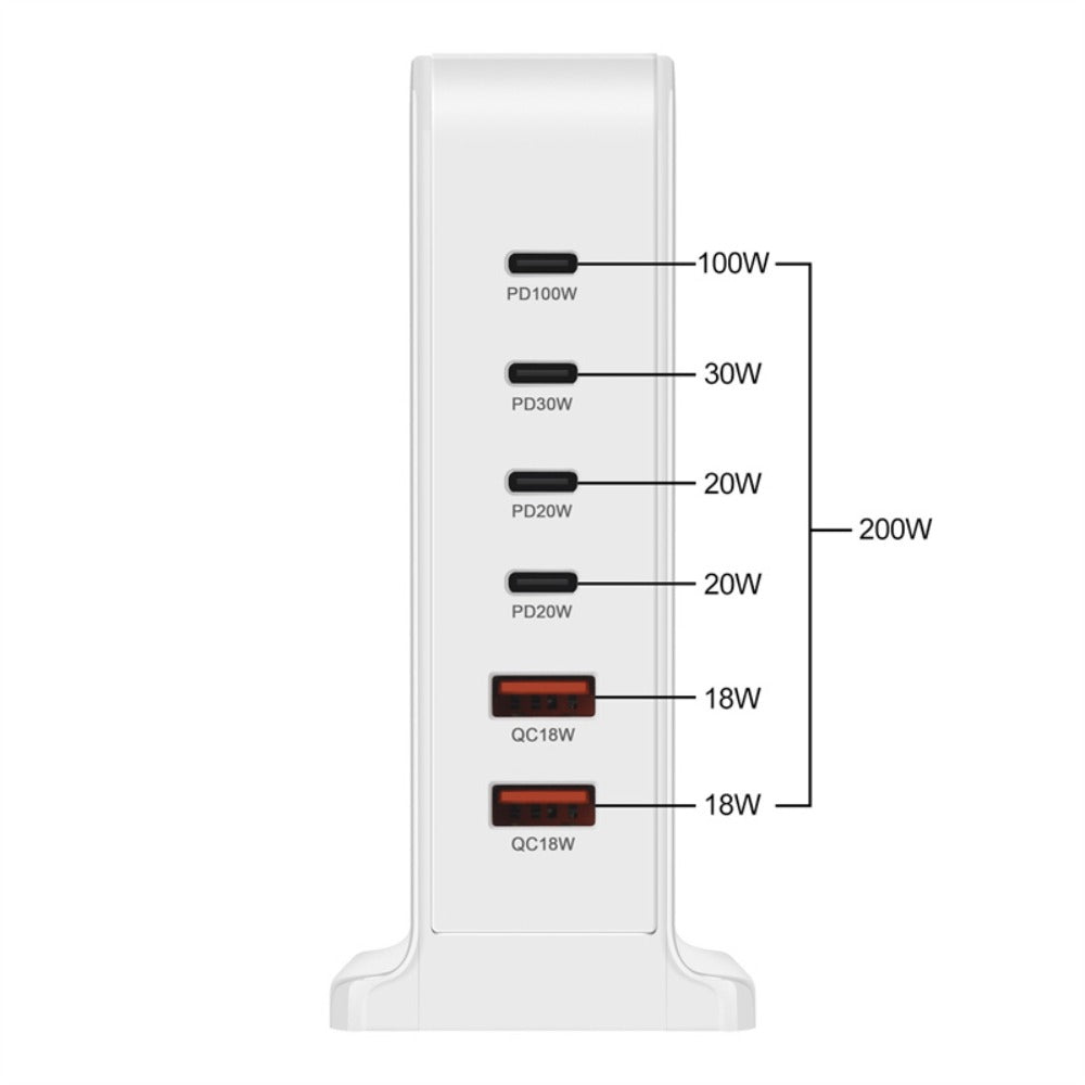 200W GaN 6-Port USB Charger: 4 USB-C + 2 USB-A, Fast Charging for iPhone, Hui, Samsung, Xiaomi