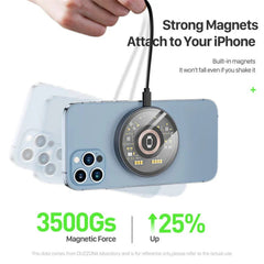 Fast Wireless Magnetic Charger for iPhone, Samsung, Hui, Xiaomi Qi Phones