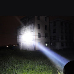 55W Strong Light Handheld Xenon Lamp Marine Long-range Searchlight Outdoor Camping Flashlight Torch