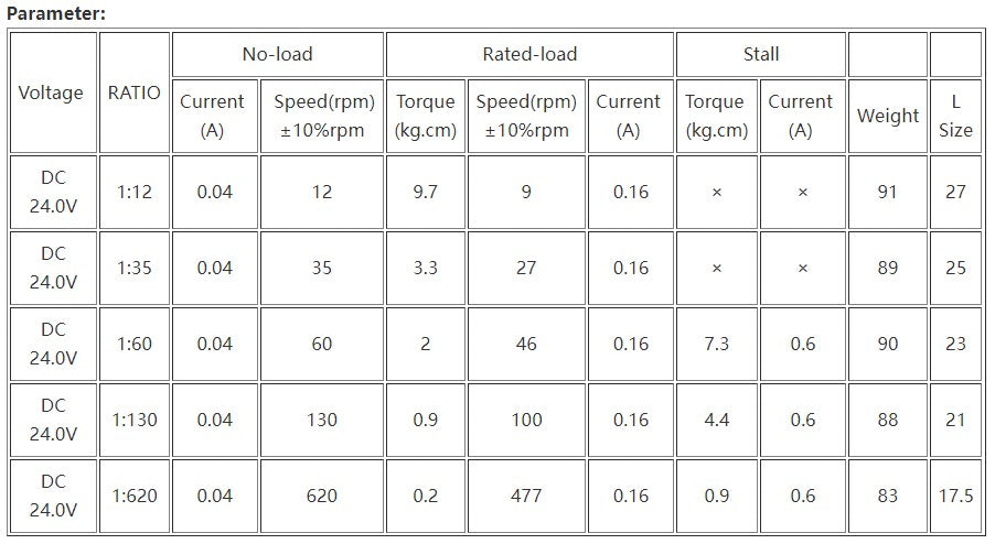 DC 24V Micro Gear Reduction Motor 25mm Extended Shaft Gear Motor