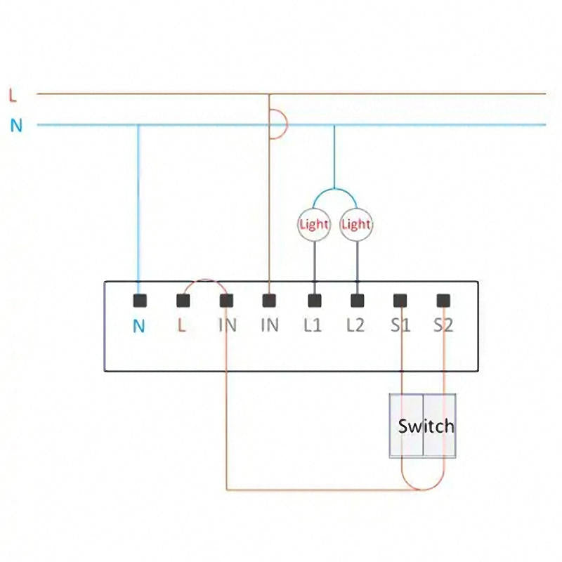 Two-way Control Module Wireless Relay Controller 2 Channels Work For APP & Home Kit Control Module