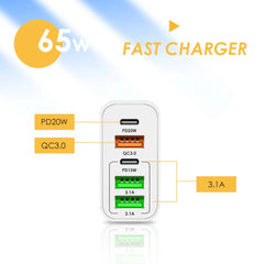 65W 5-Port USB PD Charger, Fast Charging Wall Adapter, EU Plug for iPhone, Samsung, Redmi, Oppo