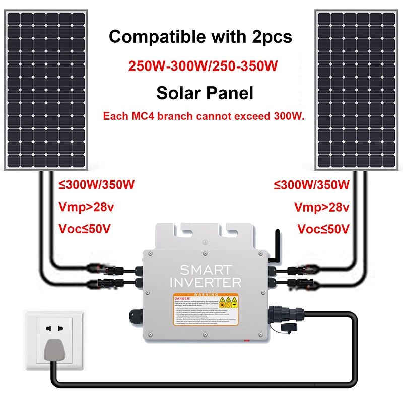 1000W Micro Solar Panel Smart Inverter Pure Sine Wave Home Inverter MPPT On Grid Tie Inversor Ip65 for 110V 230V