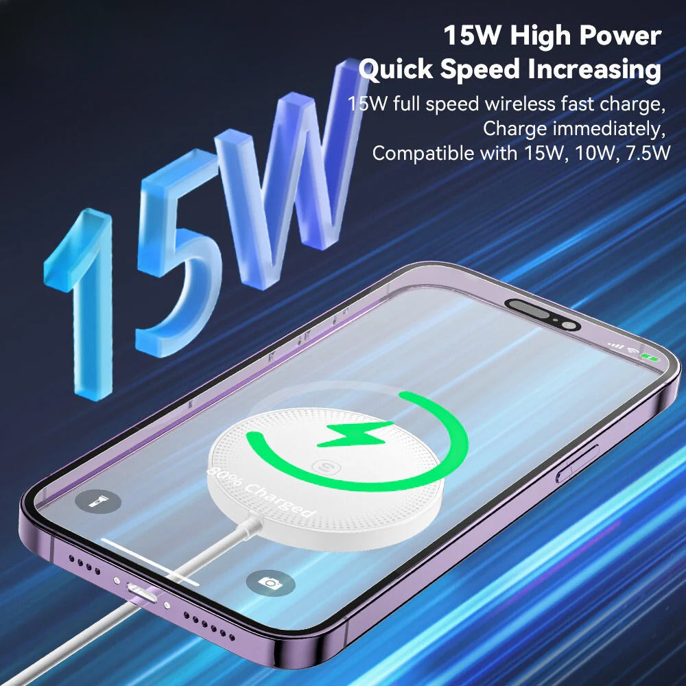 Fast Wireless Charger Pad for iPhone 14 Pro, Samsung S23, Xiaomi 13 Pro, Hui