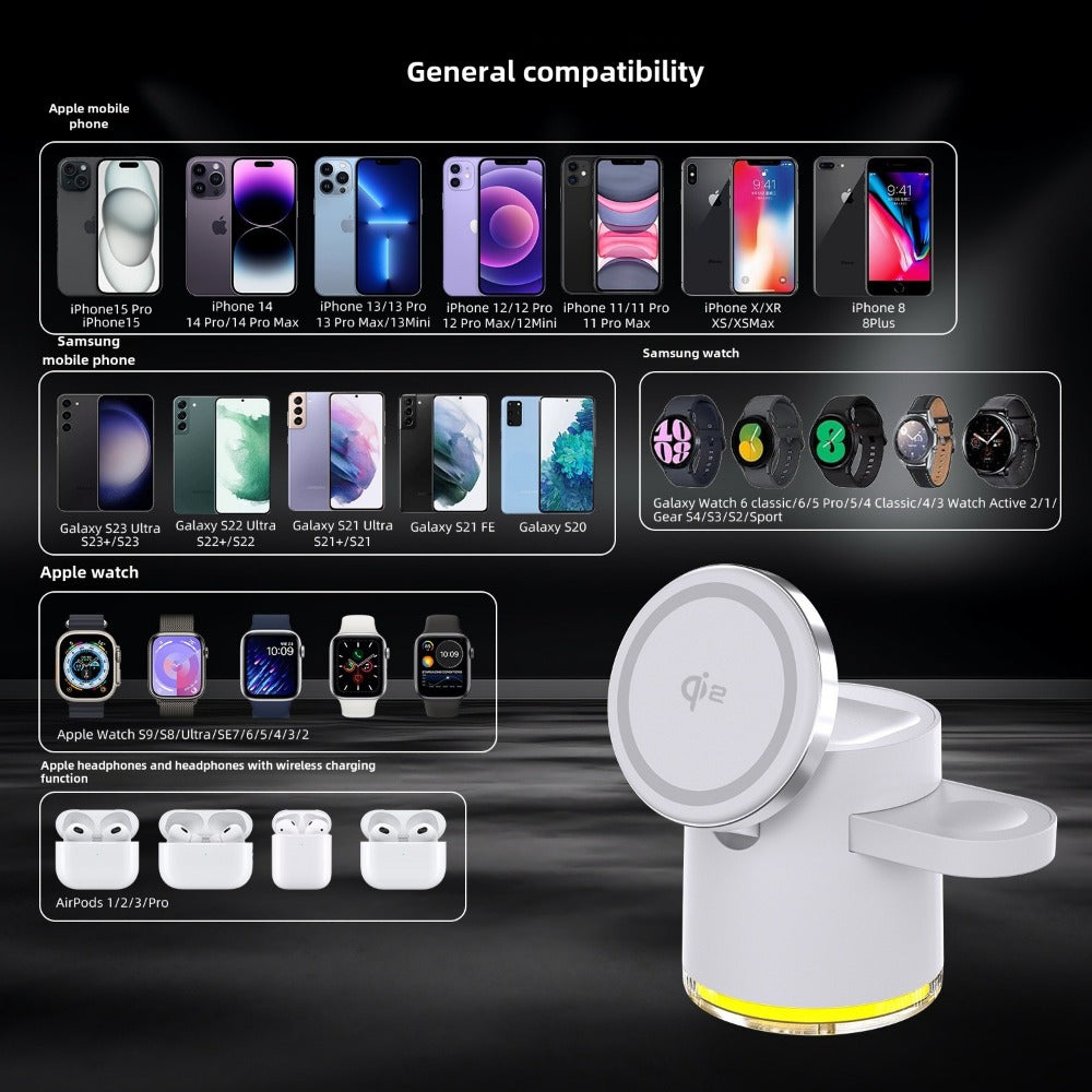 3-in-1 15W Wireless Charger & Night Light for iPhone 15/14/13, Mate60 Pro, Samsung Galaxy Z Flip4