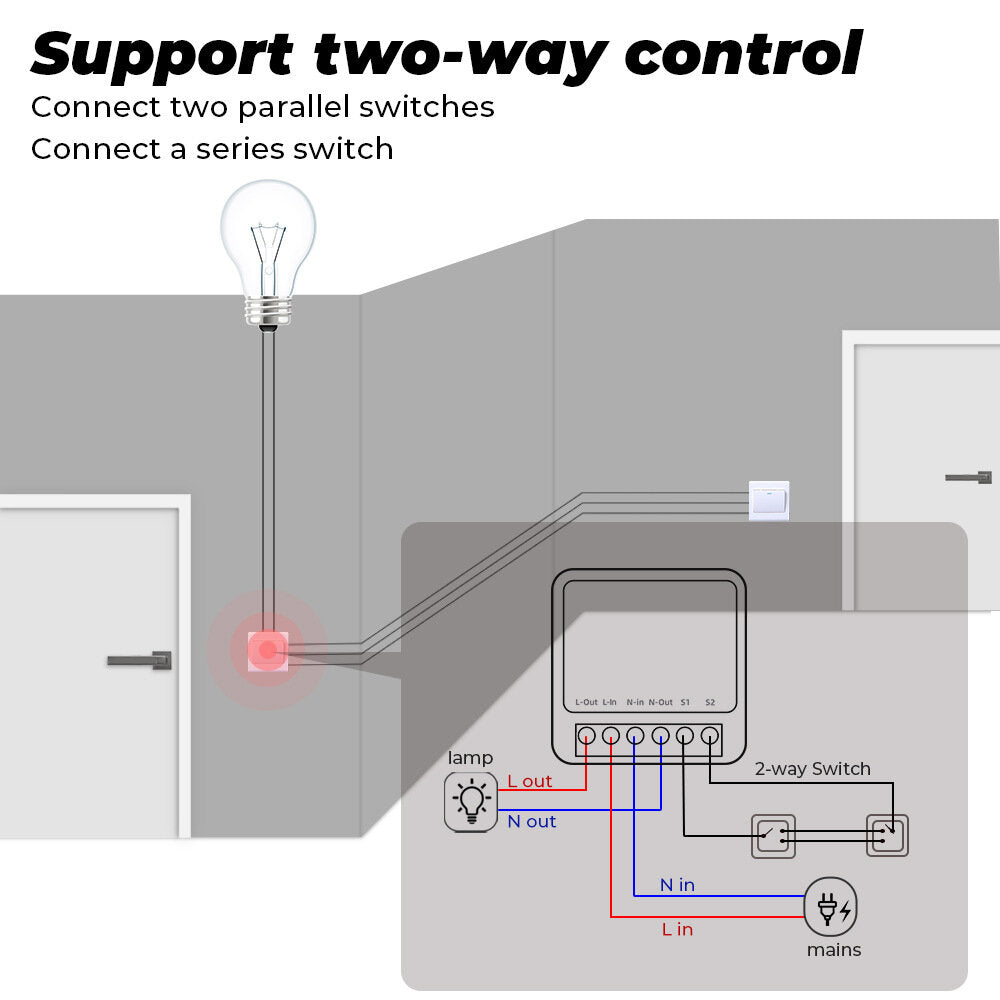 Smart Wifi Switch Support Two Way Control Voice Remote Control Timing Function Work with Amazon and Google Home,10A 16A