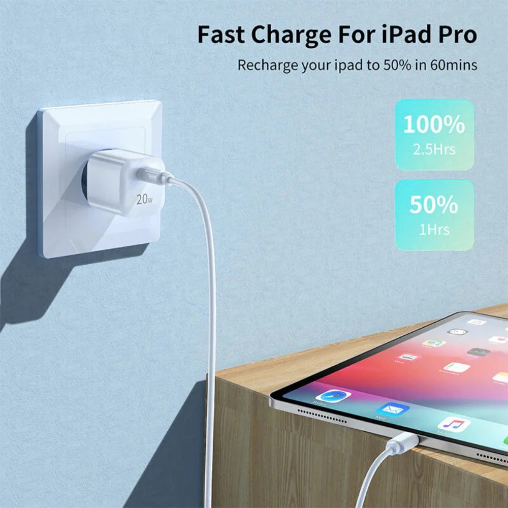 Fast USB PD Wall Charger EU Plug for iPhone 14 Pro Max, Hui Mate50, Samsung S23