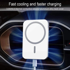 100W Magnetic Wireless Car Charger for iPhone 13/14 Pro Max MagSafe Case