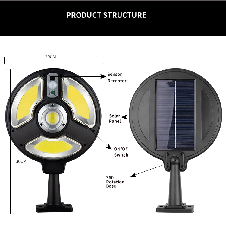 Solar Camping Light 3 Modes Sensor Garden Wall Light Outdoor COB LED Waterproof Smart Remote Control Lamp